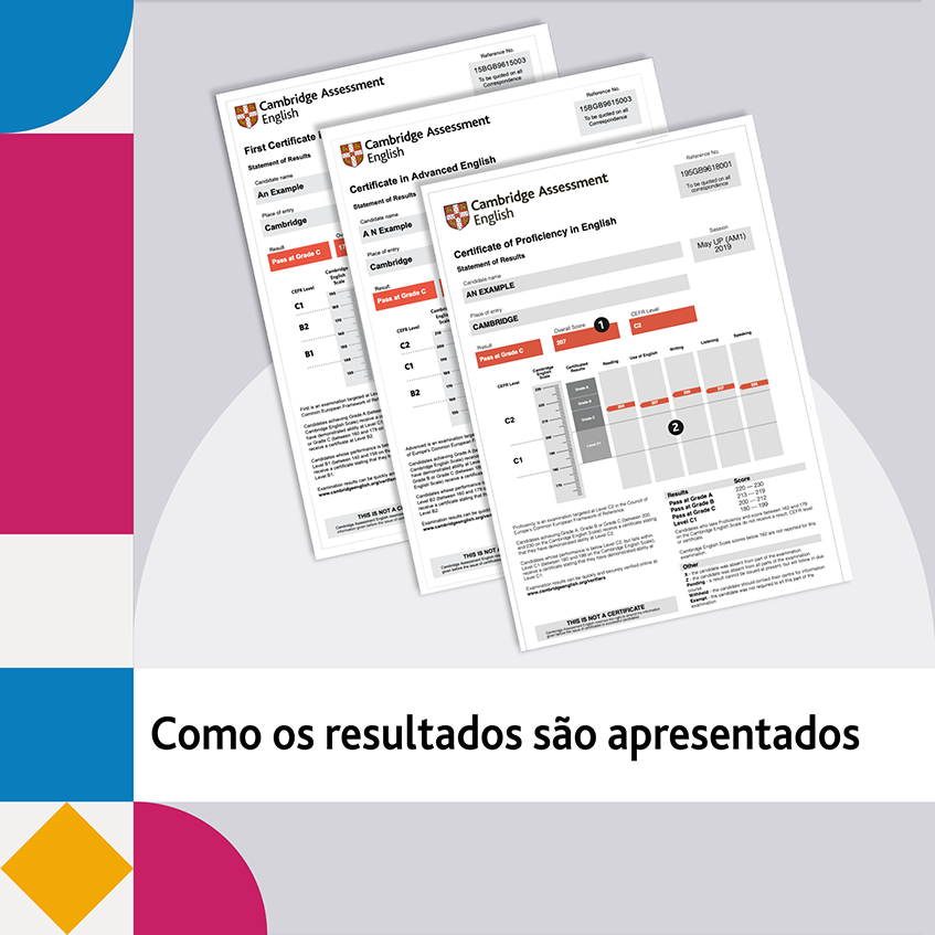 Como os resultados dos exames Cambridge são apresentados Como os resultados dos exames Cambridge são apresentados